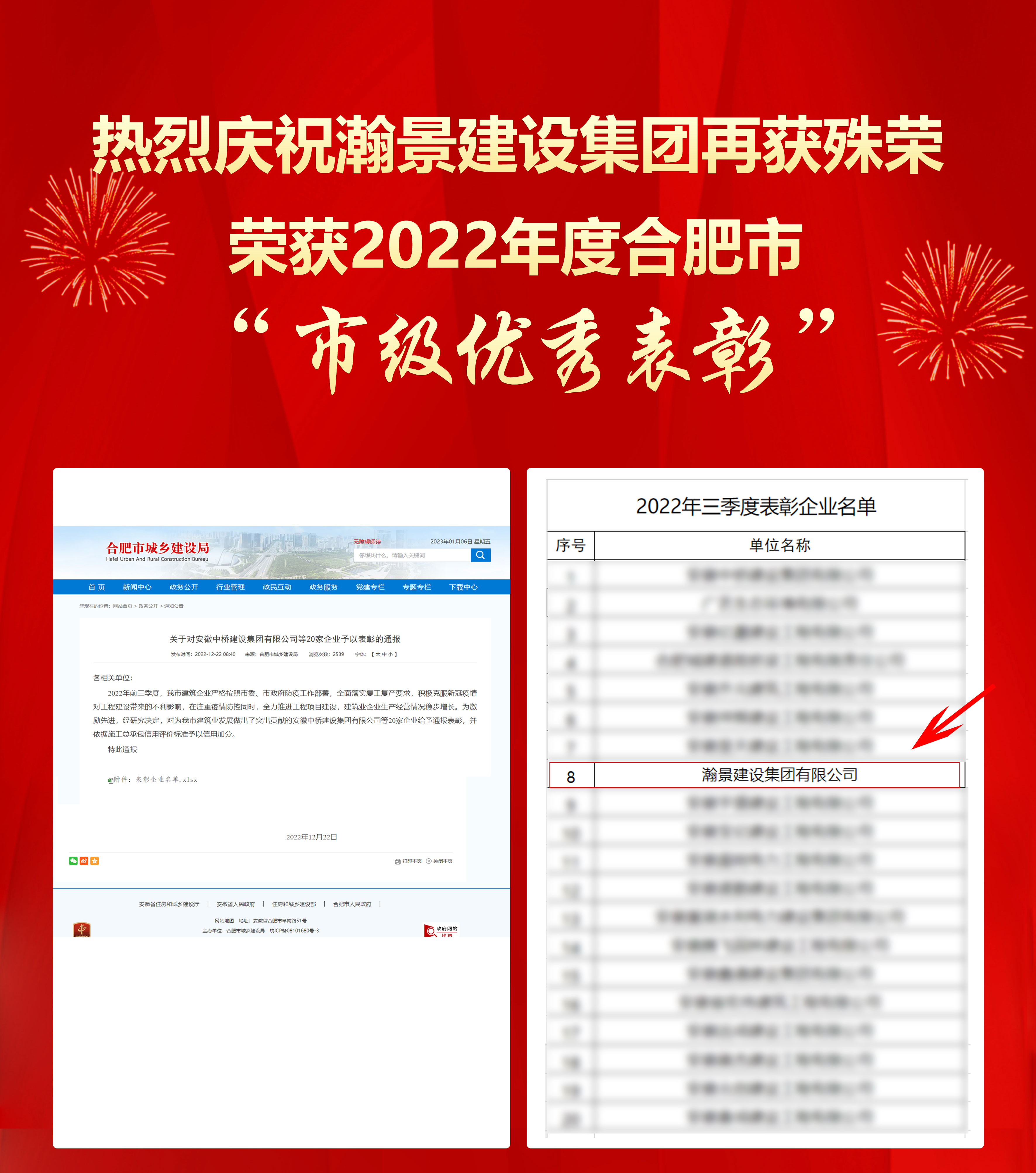 瀚景建設集團榮獲2022年度合肥市“市級優(yōu)秀表彰”